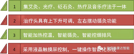 红外光灸疗治疗机.jpg