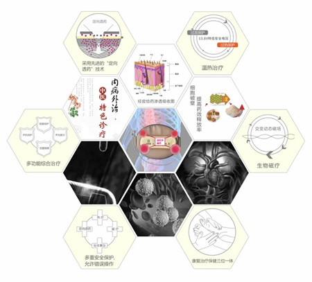 夏日“空调肩”、“空调颈”是如何形成的？怎么调理？